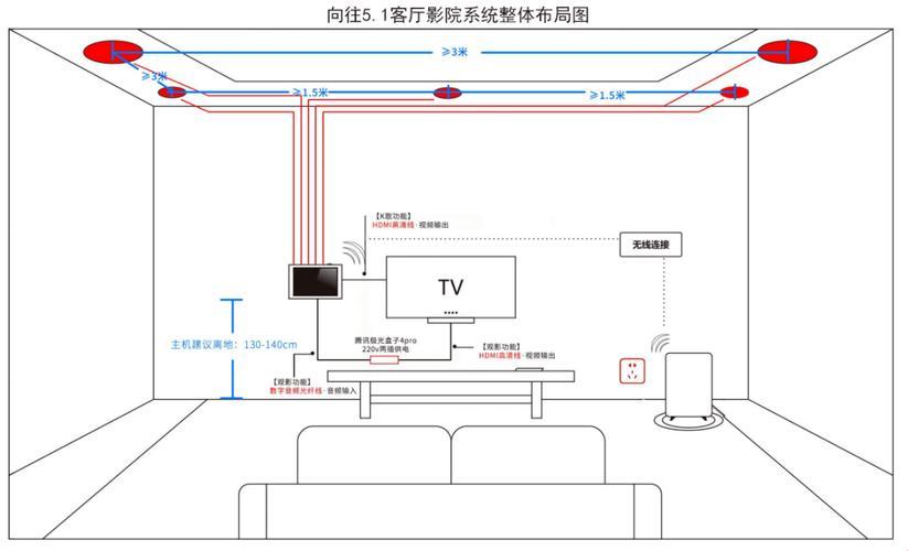 “私家影咖”潮流崛起，网友争辩谁主沉浮