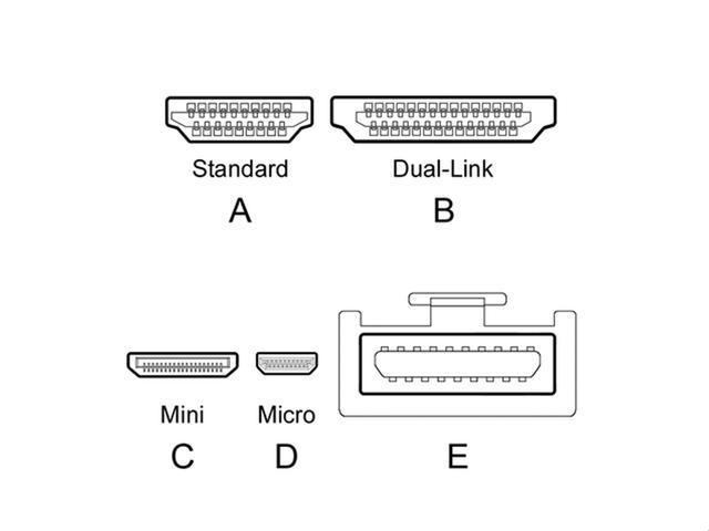 "射频RF"与"HDMI"大乱斗：笑谈科技圈的网热点