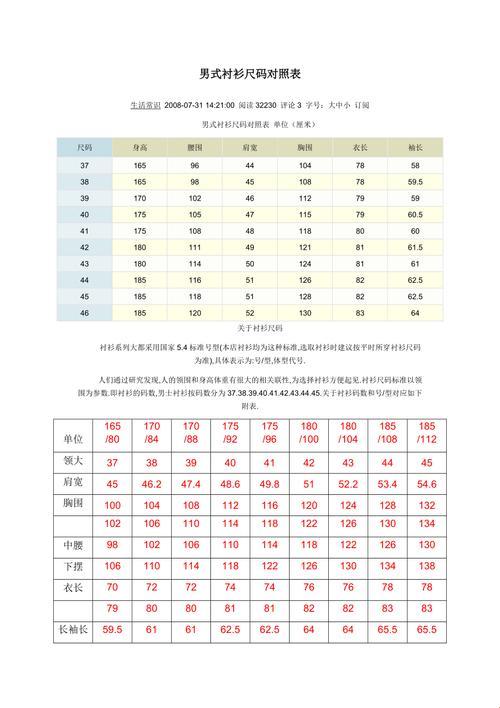 "码上开花，2023尺码大乱斗：亚洲欧洲谁主沉浮？"