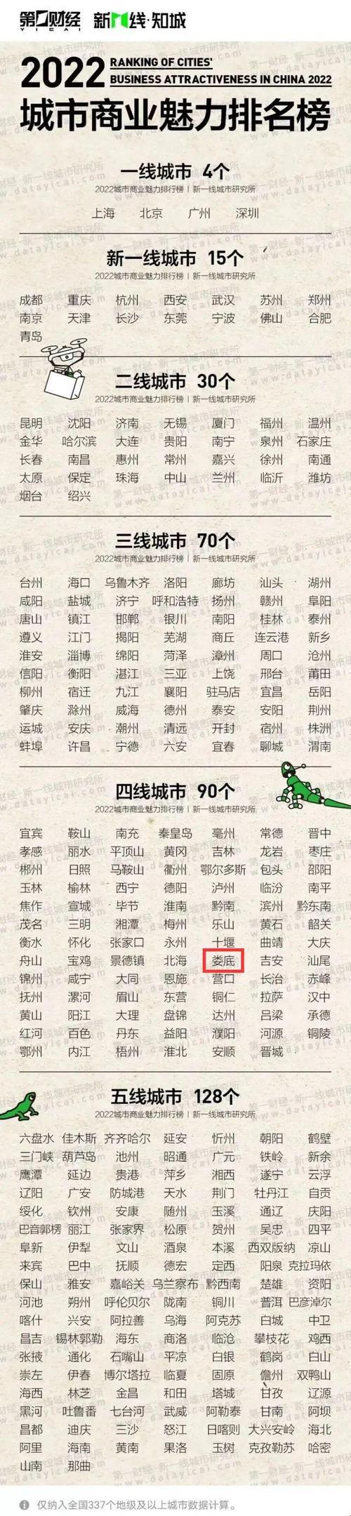 "日本一线与三线，揭秘科技界的‘咖位’战争"