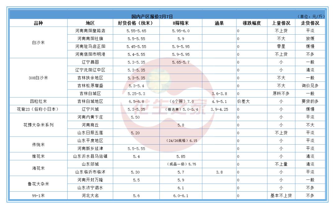 "日本产区，一线二线闹哪样？崛起的新星，笑掉大牙！"