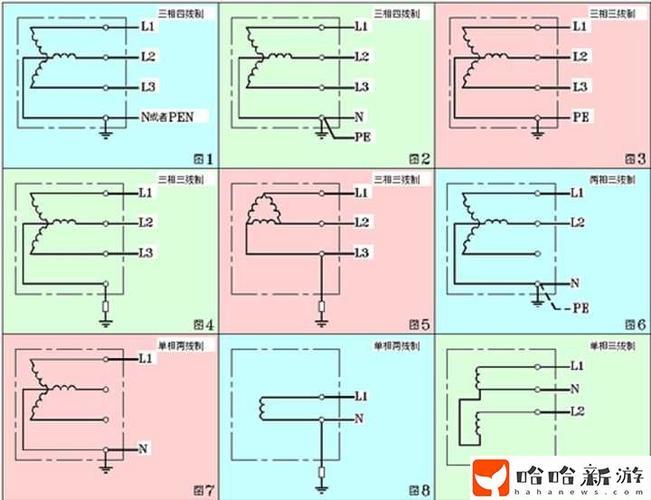 《亚洲无线“三六九等”揭秘，笑看风云变幻》