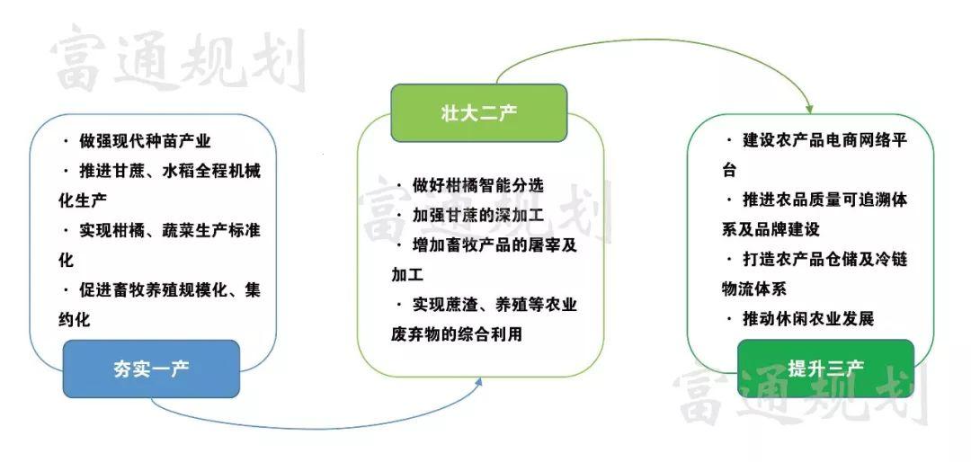 一、二、三，科技产区疯狂秀！网友：现象级事件，笑岔气！