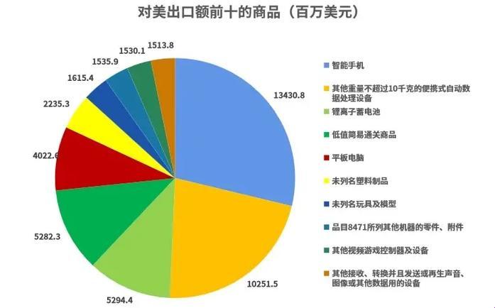 "2023国精炸品秀，谁才是话题终结者？"