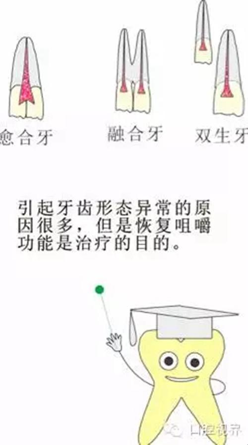 13岁PG，牙齿挑战极限？科技新视角下的想象风暴！