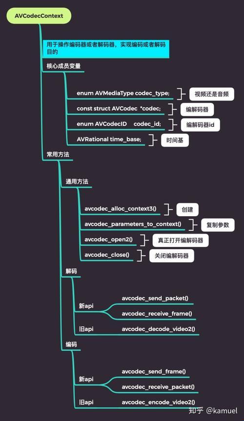 “VIDEOCODECWMVIDEODECODER”热议背后：笑谈科技界的“梗”无止境