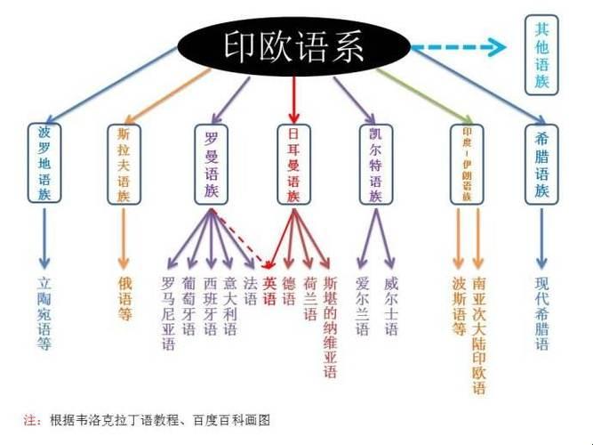 《编码变奏：亚洲欧洲文字跳“码”》