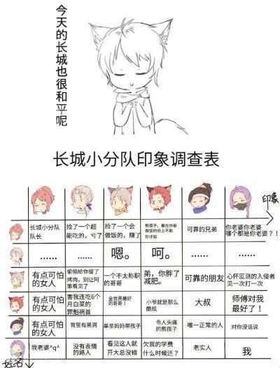 《长城小队三部曲：闹腾篇、折腾篇、狂欢篇》