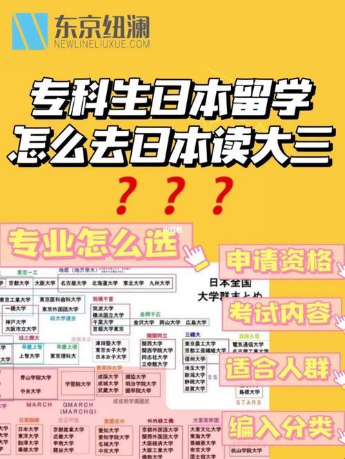 “哎呦喂，日本学子‘齐聚一堂’？网友：这操作666！”