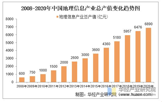 中文2008在线：崛起的“笑话”？