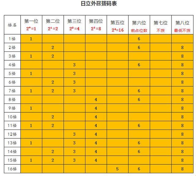 “日式尺寸之谜：一码二码三码，哪个是你的菜？”