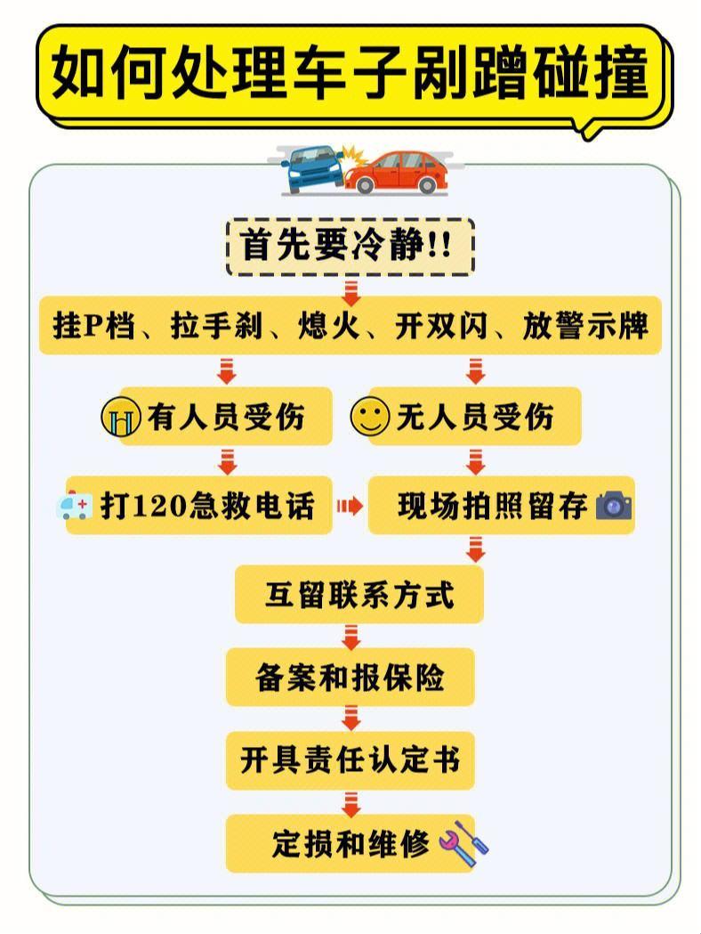 "潮撞不知，逃之夭夭！科技圈的新尴尬，如何华丽转身？"