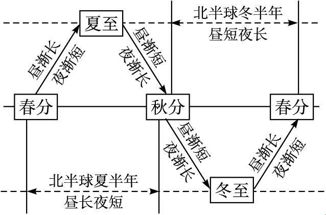 "科技狂想曲：12小时光影戏法，谁说只能循规蹈矩？"