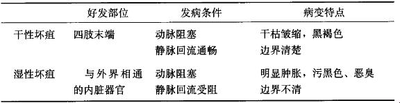 《戏说“大巧娘”与“大庆二十二回”》