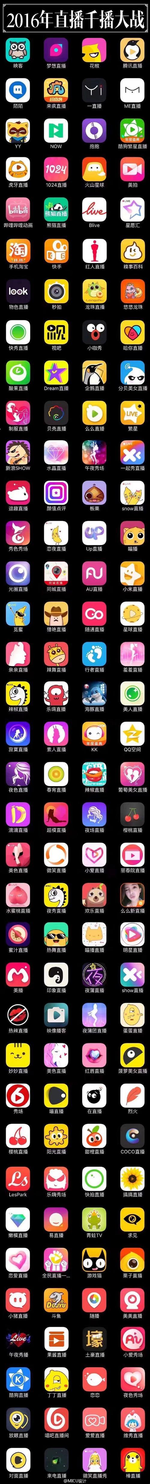 "直播控们，你们的IOS福利来了！成品APP直播大全，笑到肚子痛"