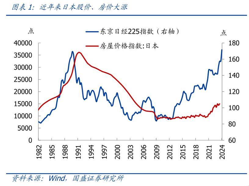 东瀛房地风云：网友杂谈笑谈间