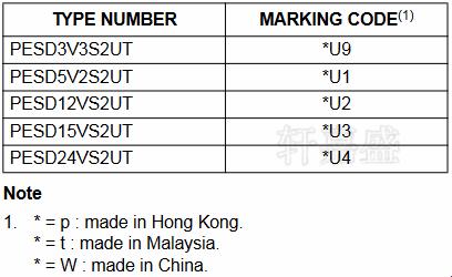 “0ADC”认证，狂欢开启！笑看网民热议新焦点