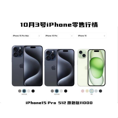 “日本iPhone Pro Max 70？扯吧，这是天价还是玩笑？”