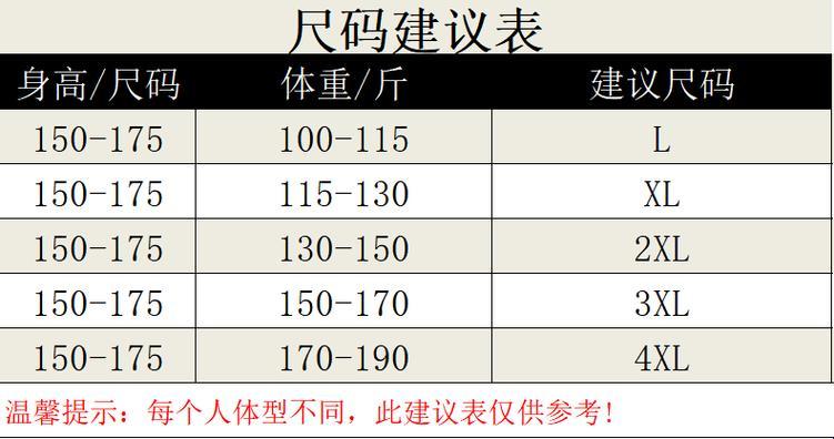 P码传奇：笑话般的尺寸迷局