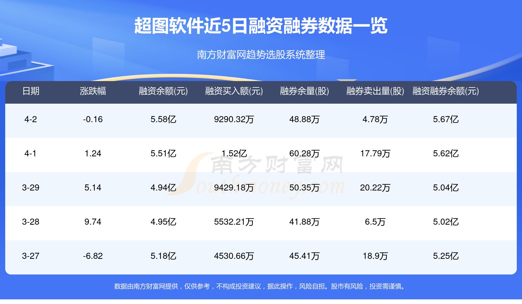 400大看免费行情软件，震撼全网的‘笑’果解析！