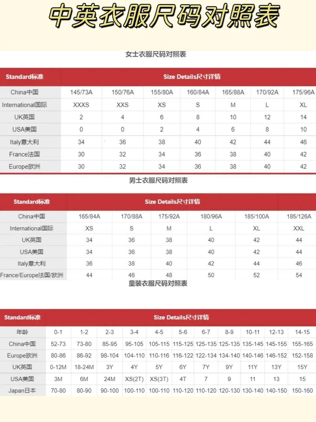 《崛起的新星：欧码VS中码，笑谈123》