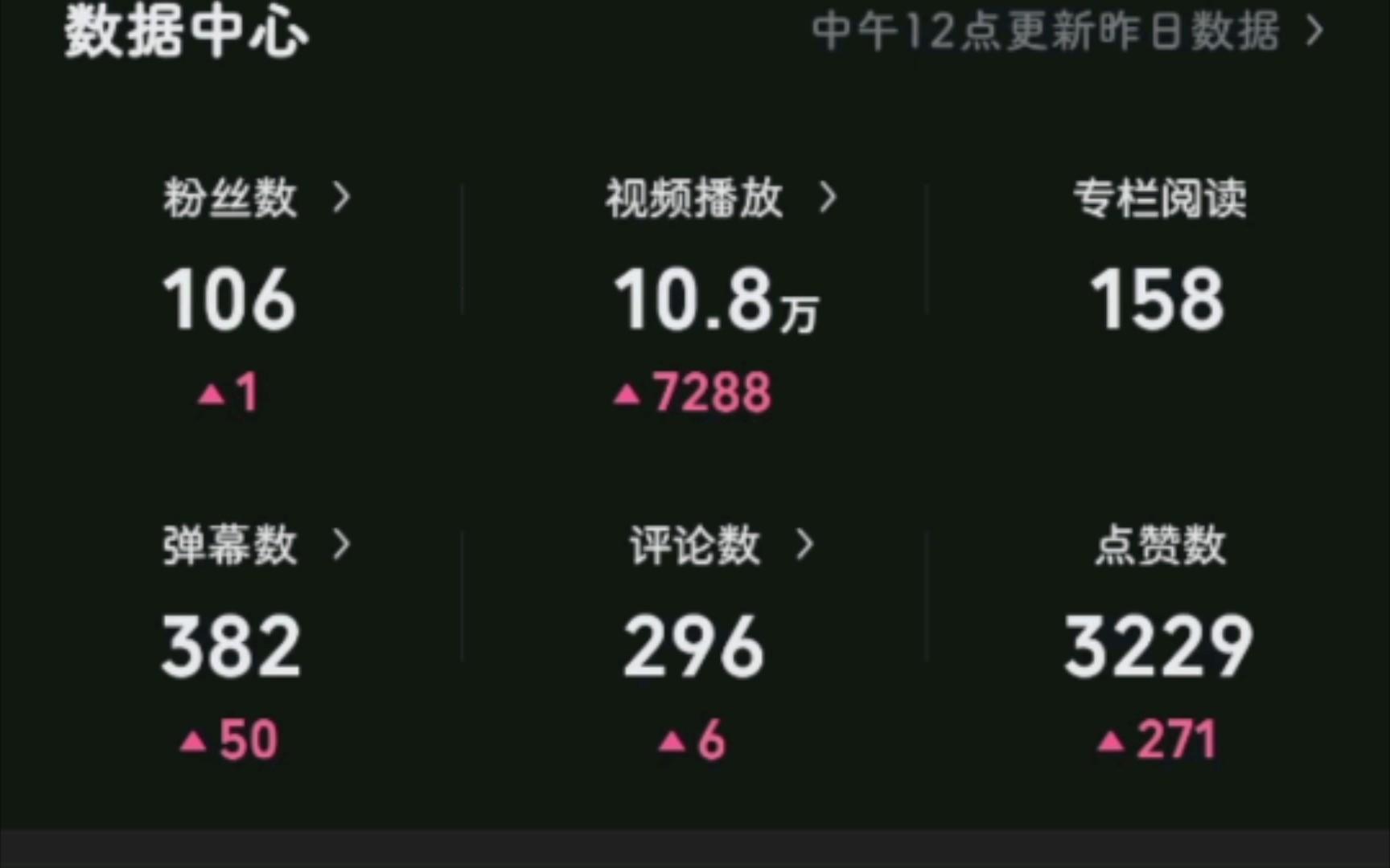 弹幕海洋里的巨浪传奇：B站的亿级播放量是如何炼成的