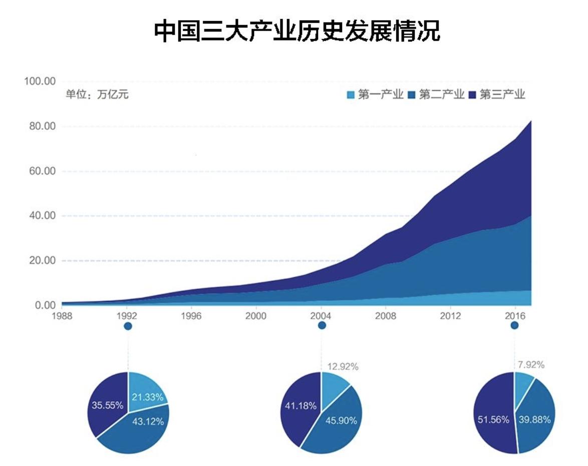 产区争霸，谁主沉浮？网民热议中的科技新势力