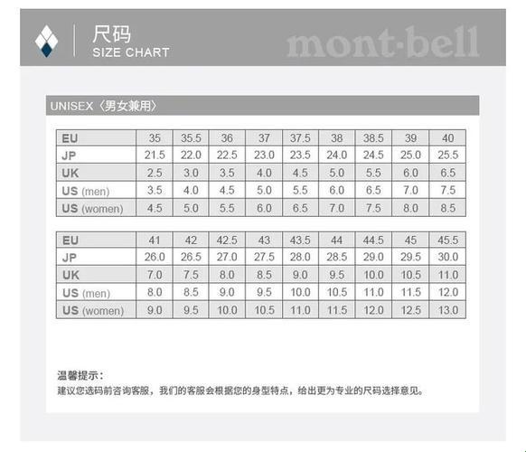 潮起潮落，欧尺3538的笑话