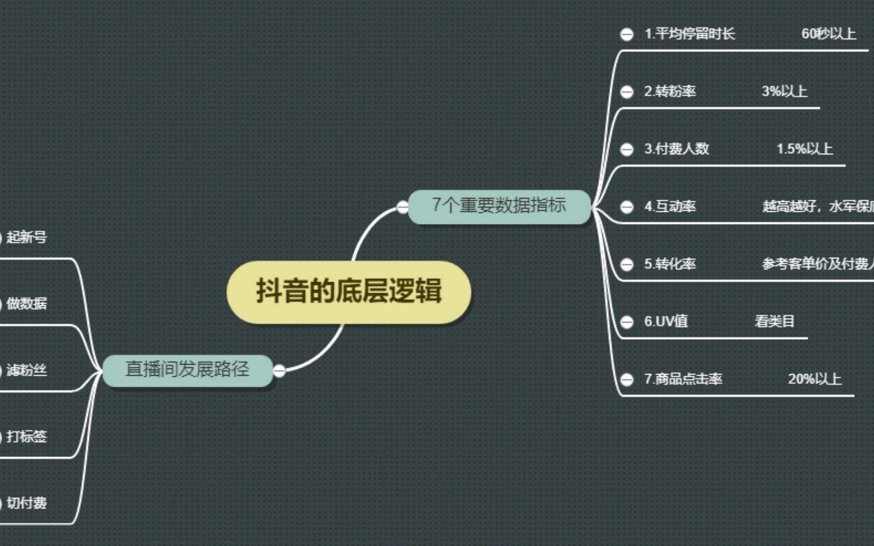 “B站归来，流量依旧？一场全民吃瓜的狂欢盛宴！”