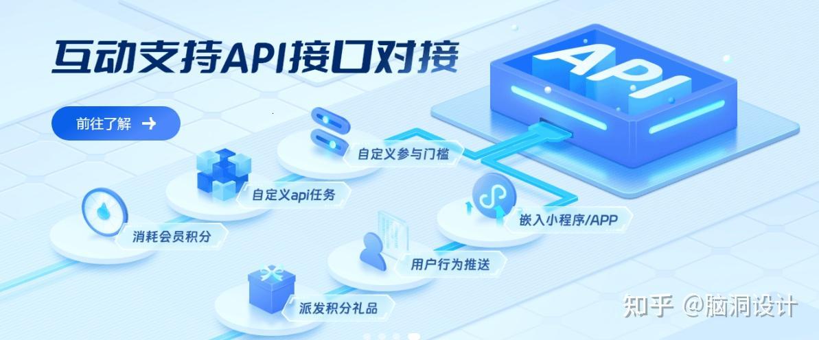 免费API，创新还是笑话？科技界的糖果or讽刺