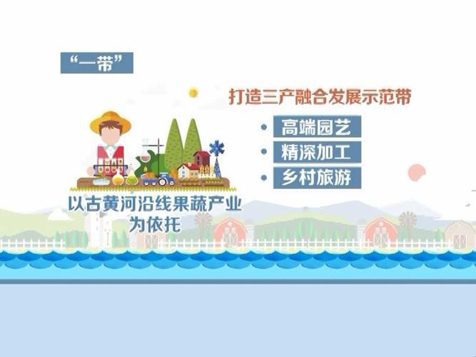 一二三产区经济活动，创新突破震撼互联网