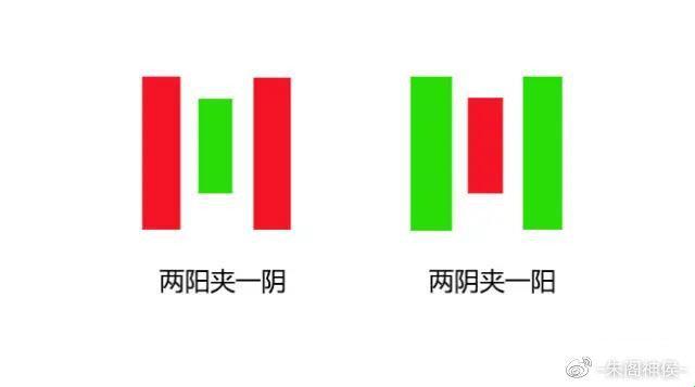 双阳争辉，一阴穿流，创新狂潮笑傲江湖