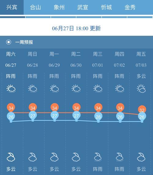 天气网“双拼”奇谈：湘潭“壳”韵之谜