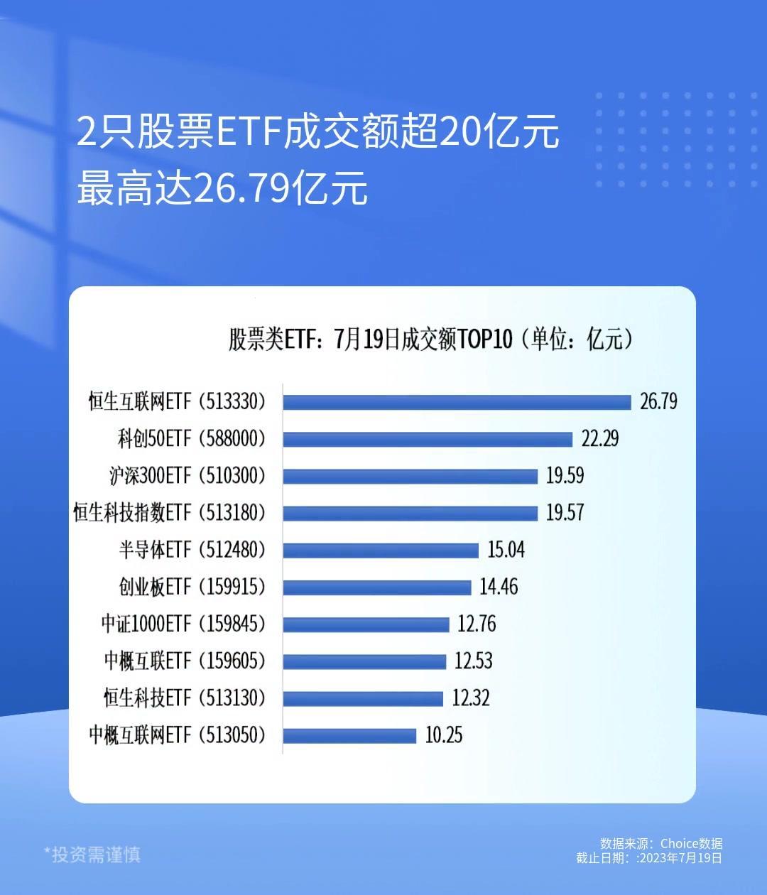 “涨声”响起，笑谈科技江湖：中文在线7月19日的逆袭之谜