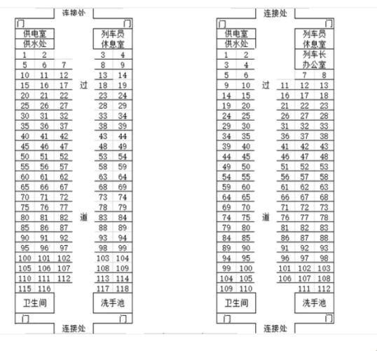 “售票员拿B尺量票，笑死人的高科技魔法！”