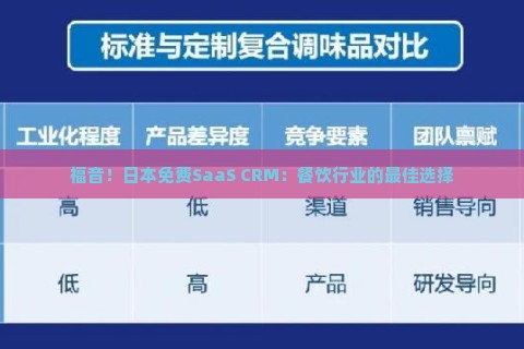 福音！日本免费SaaS CRM：餐饮行业的最佳选择