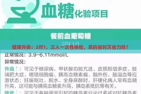 健康升级：2对1，三人一次性体检，真的省时又省力吗？