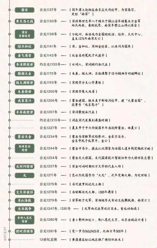 破解千年兴衰密码！古人如何用三大决策改写华夏命运？