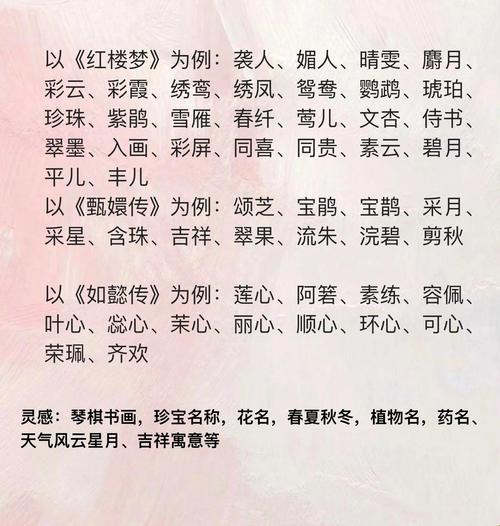 撕候少爷的贴身丫鬟叫什么?这数据茧房藏着千年算法