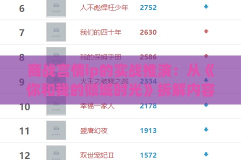 商战言情ip的实战推演:从《你和我的倾城时光》拆解内容杠杆率 商战言情ip的实战推演:从《你和我的倾城时光》拆解内容杠杆率