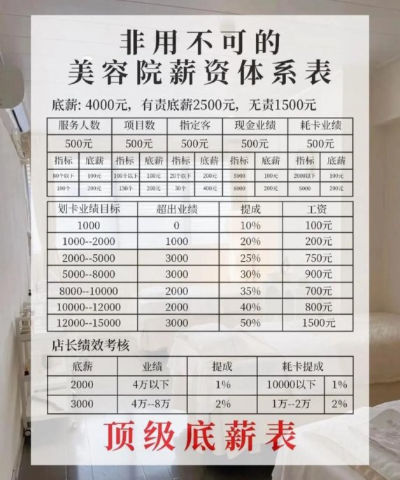 美容室5hd中文版：高端服务还是智商税？揭秘背后的生存法则