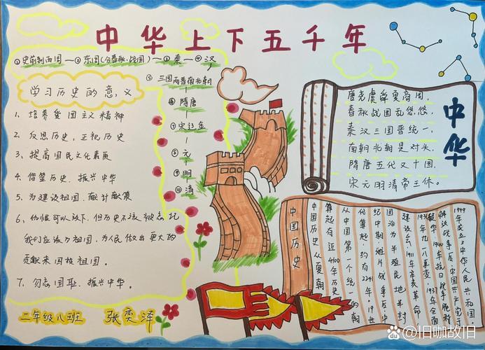 五千年文明如何浓缩成三分钟攻略？这波认知杠杆你必须抓住！