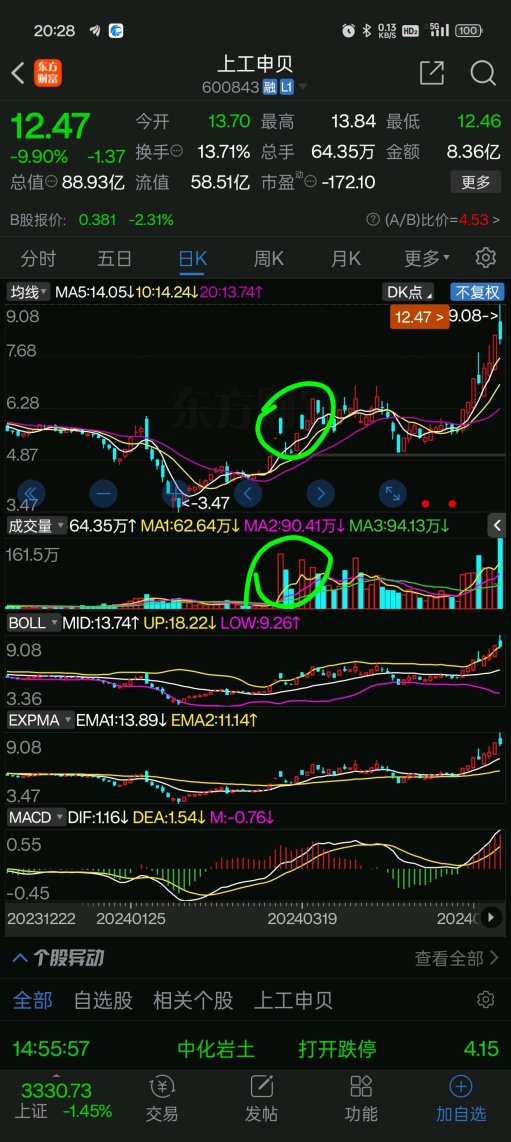 2025年t字板第二天涨停概率深度解析及实战验证