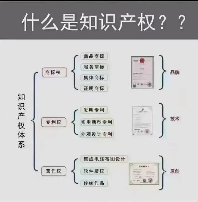 2025年企业数据资产泄漏危机深度解析：技术产权保护实战验证方案