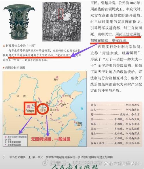 时间密码破译:西周青铜器暗藏公元纪年起源密钥