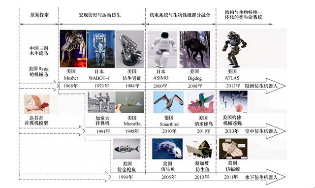 日本工业机器人发展模式竟被中国山寨？2025版生存指南曝光！