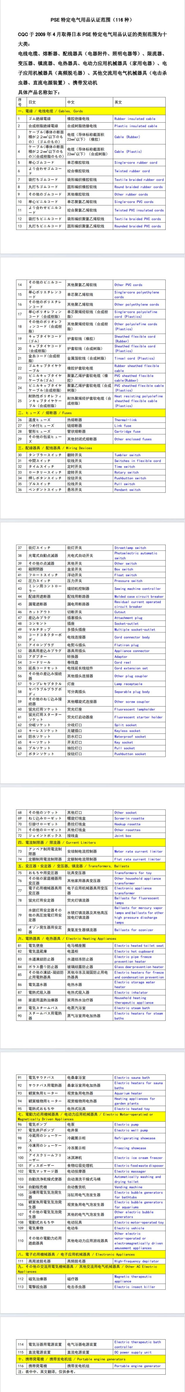 逼疯搜索！beepseek翻译中文竟是科技界的狗血伦理剧？