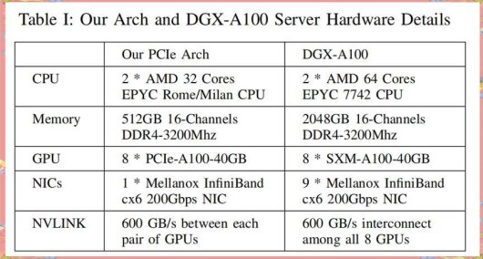 国产ai神器deepseek海外版真能在国内畅用?这份生存指南藏着答案