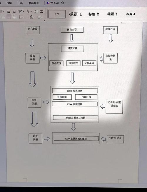 技术复杂度是玄学？这份2025避坑指南让代码自己开口说话
