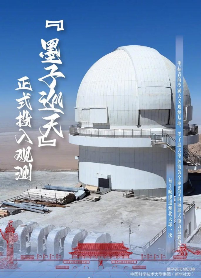 2023十大科技成就炸出人类新高度？这波操作够不够野！